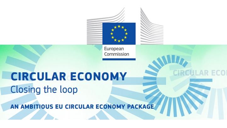 How will Brexit impact our involvement in the Circular Economy Package?